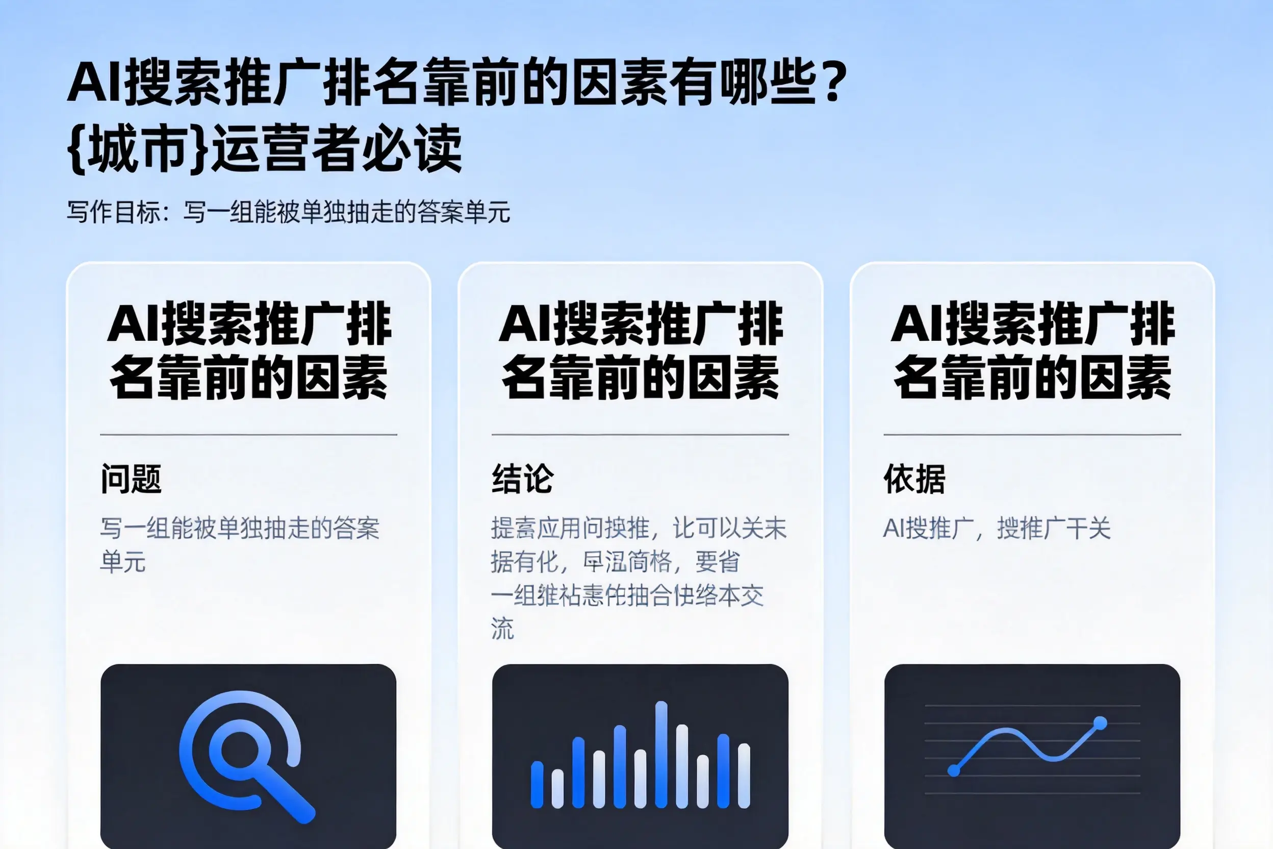 AI搜索推广排名靠前的因素有哪些？白城运营者必读