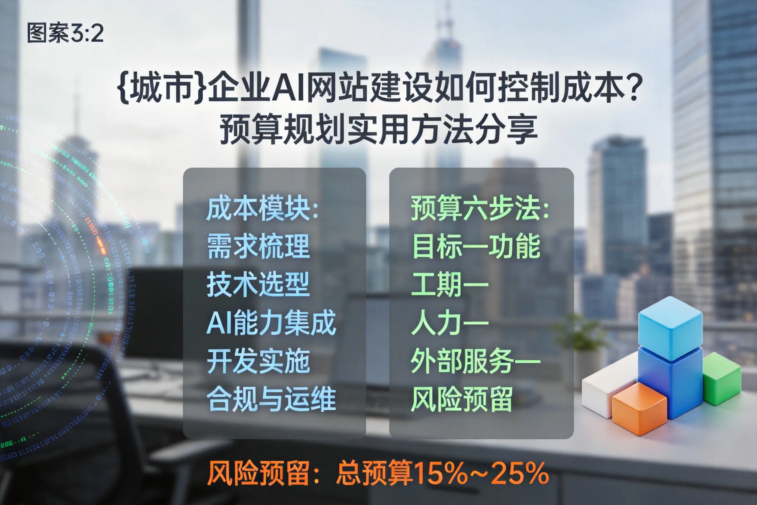 白城企业AI网站建设如何控制成本？预算规划实用方法分享
