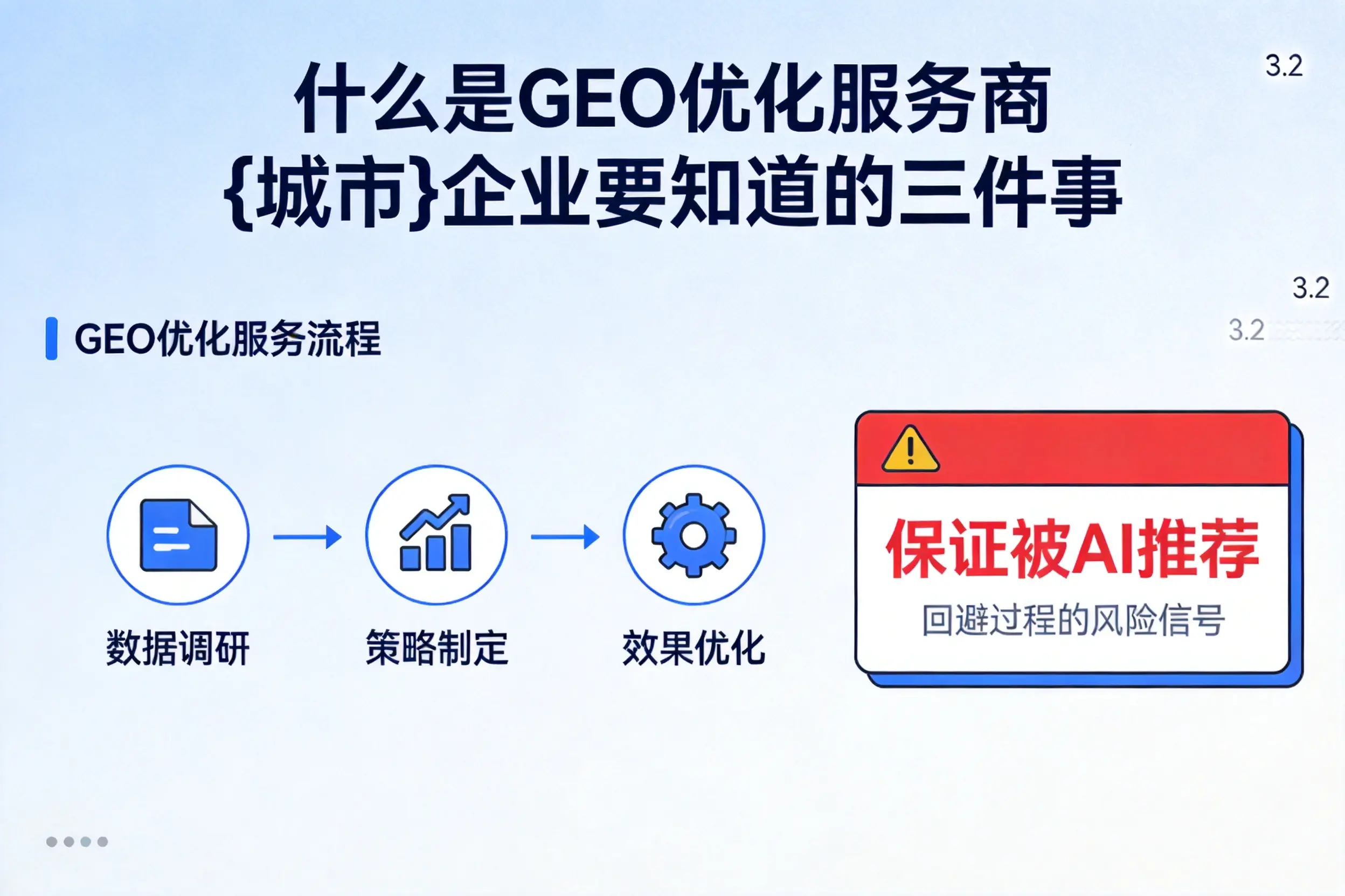 什么是GEO优化服务商白城企业要知道的三件事