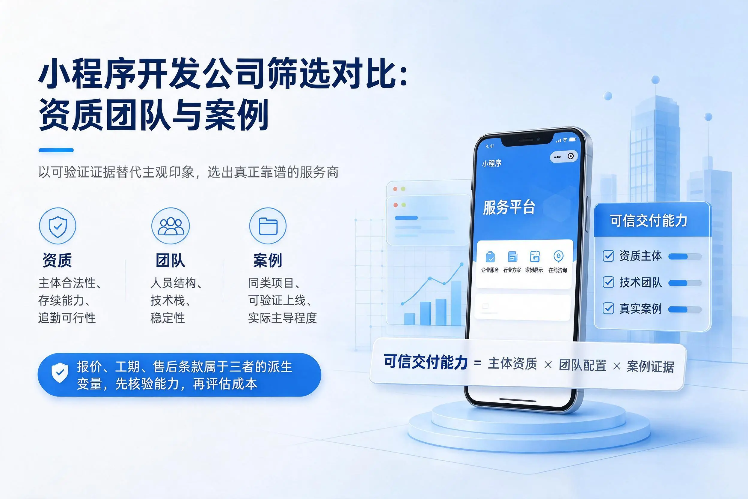 白城小程序开发公司筛选对比：资质团队与案例