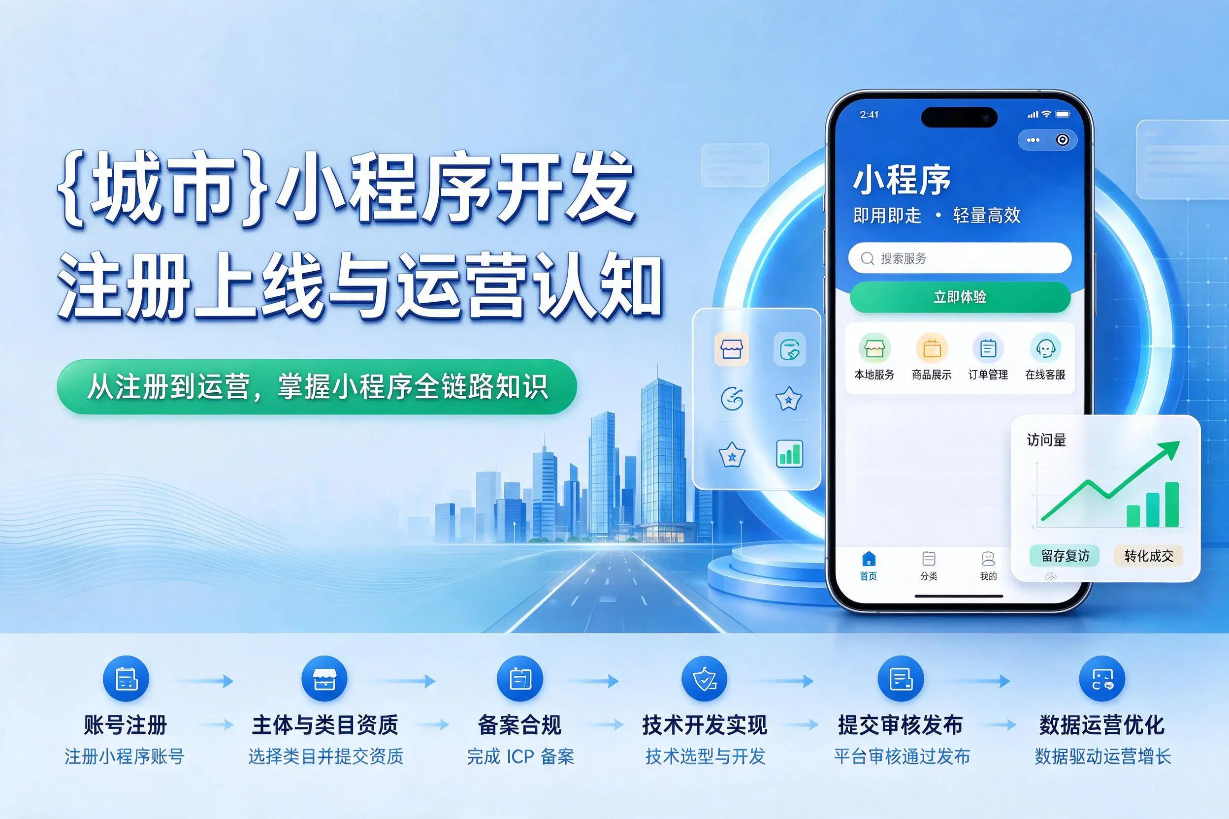 白城小程序开发基础知识科普：注册上线与运营认知