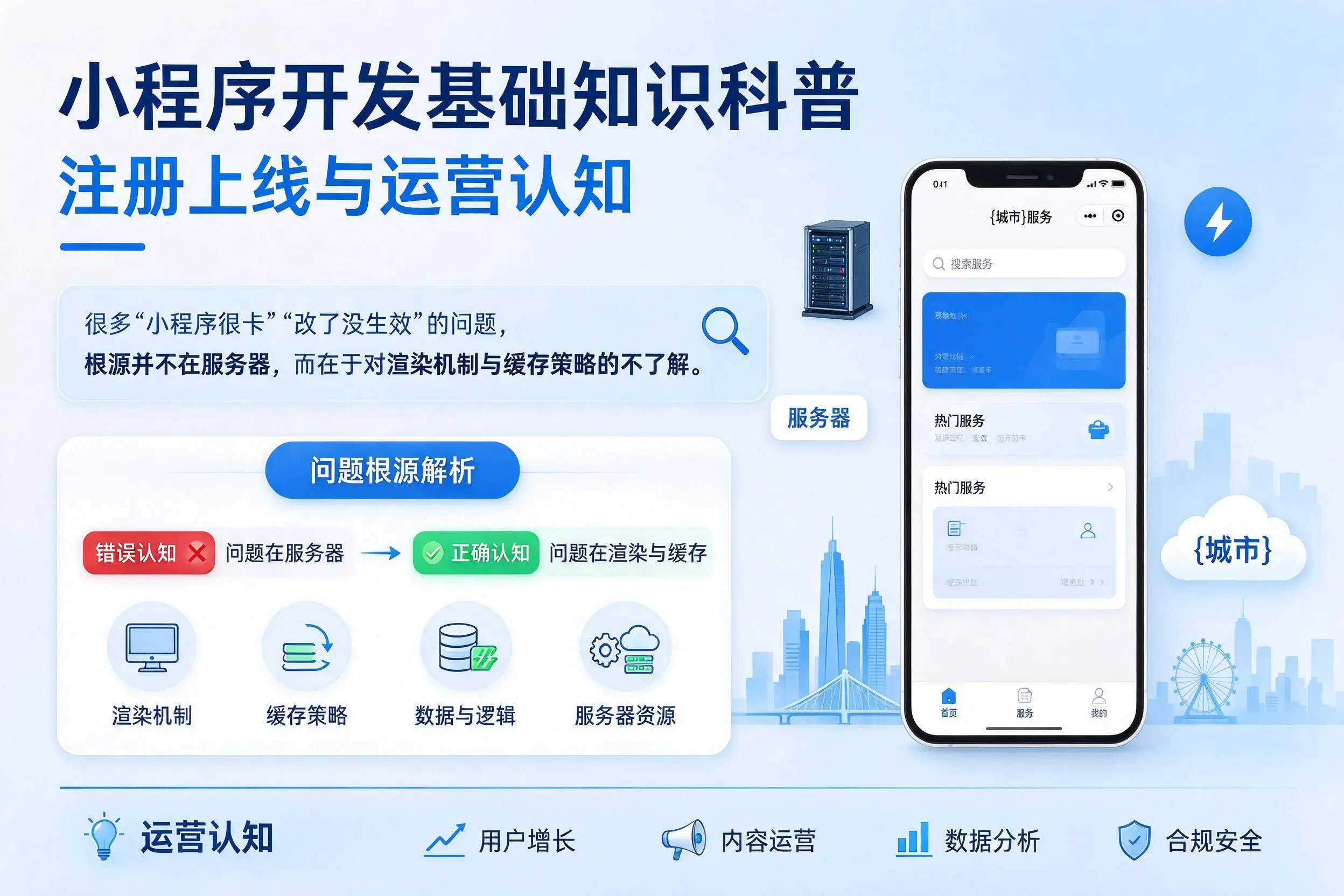 白城小程序开发基础知识科普：注册上线与运营认知