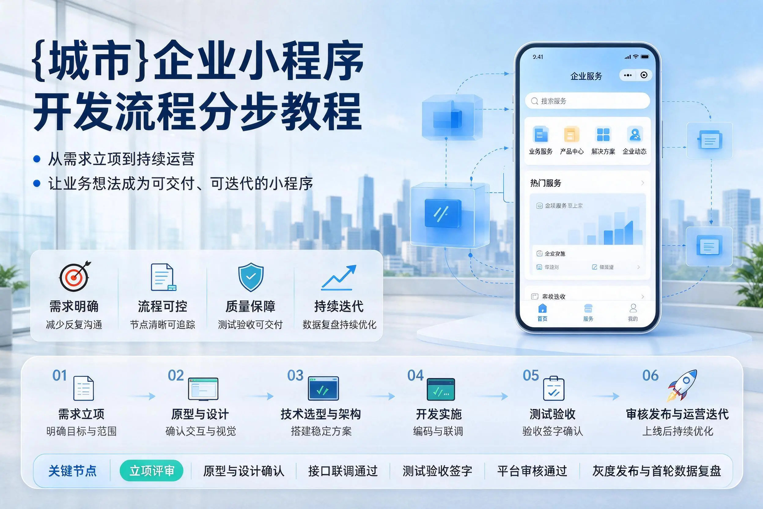 白城企业小程序开发流程分步教程与关键节点说明