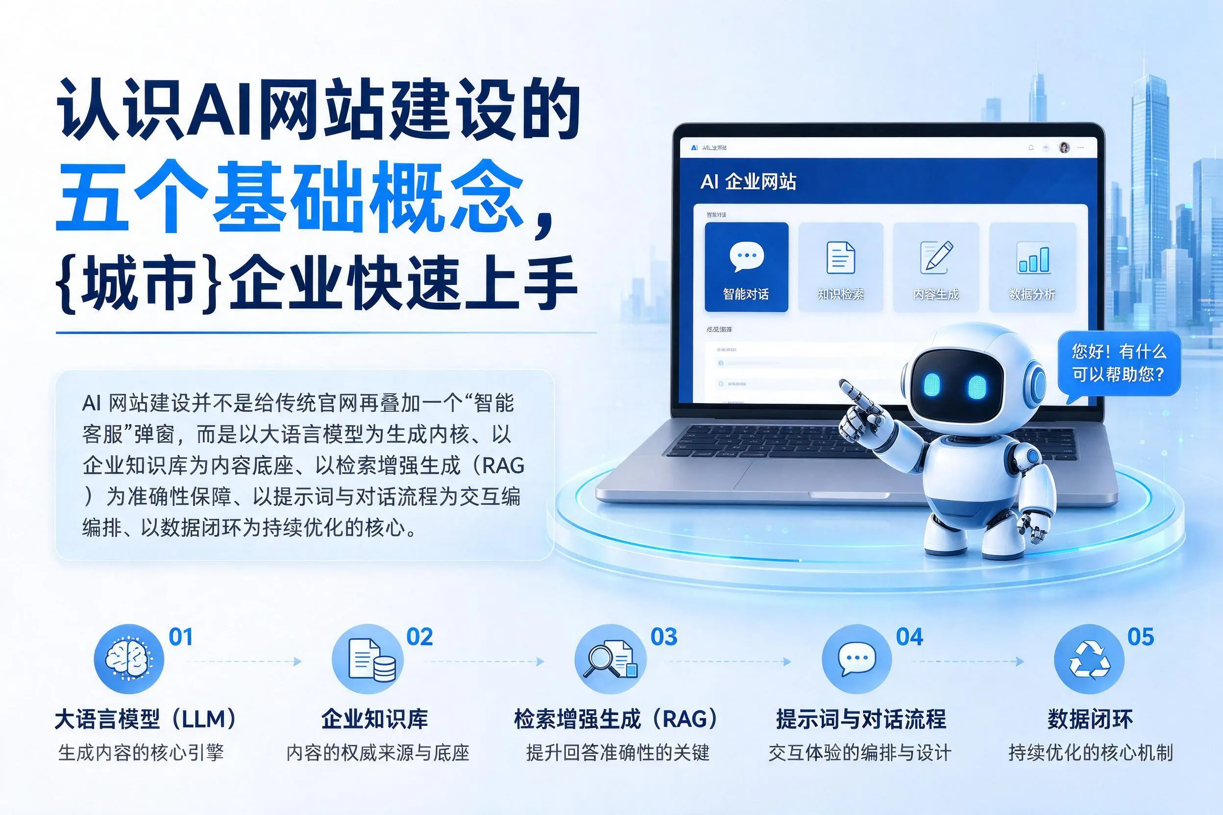 认识AI网站建设的五个基础概念，白城企业快速上手