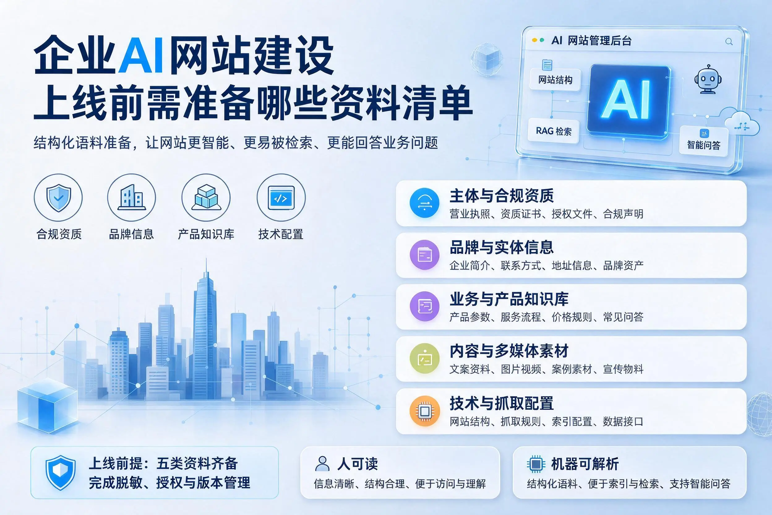 白城企业AI网站建设上线前需准备哪些资料清单