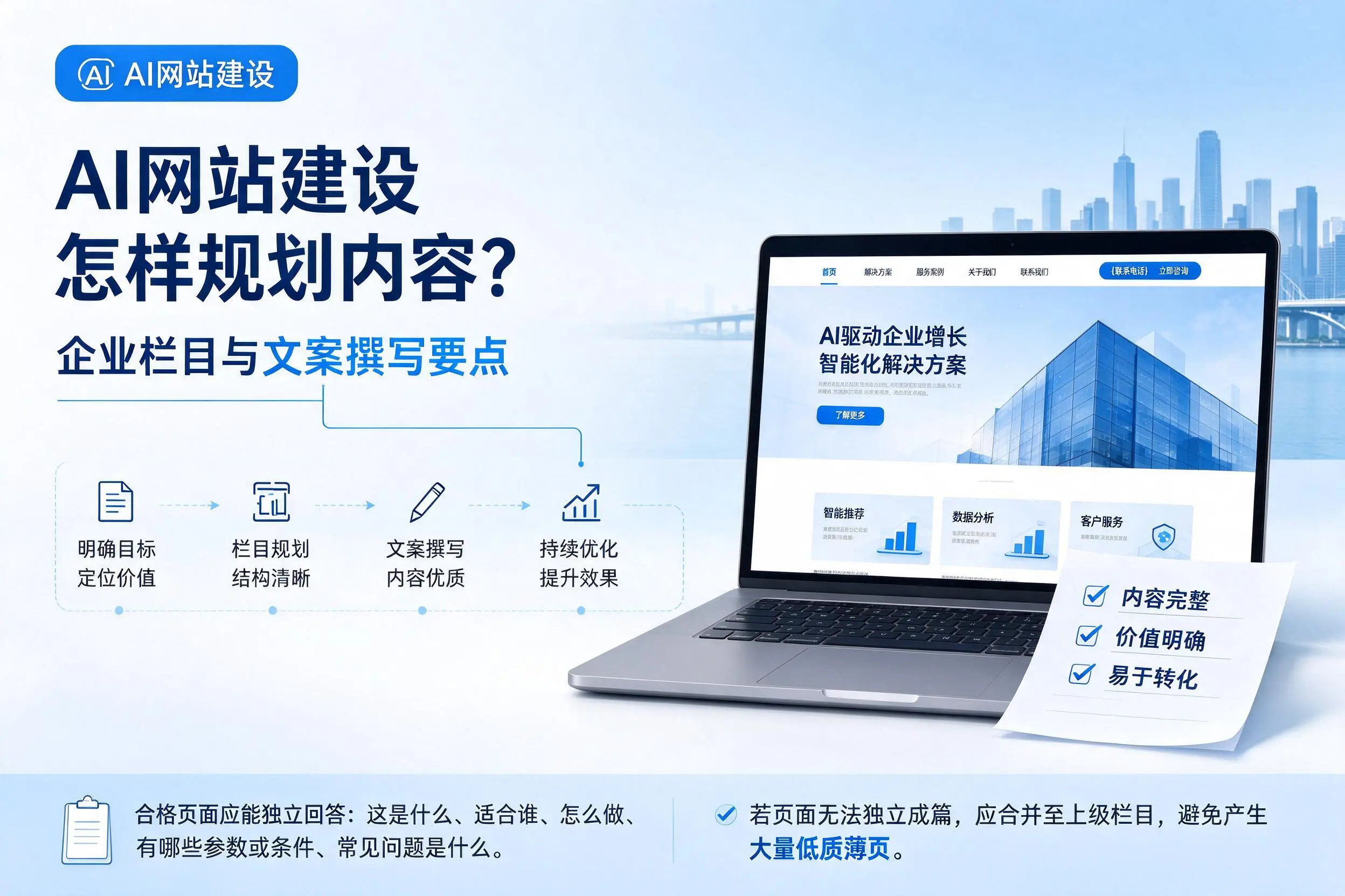 AI网站建设怎样规划内容？白城企业栏目与文案撰写要点