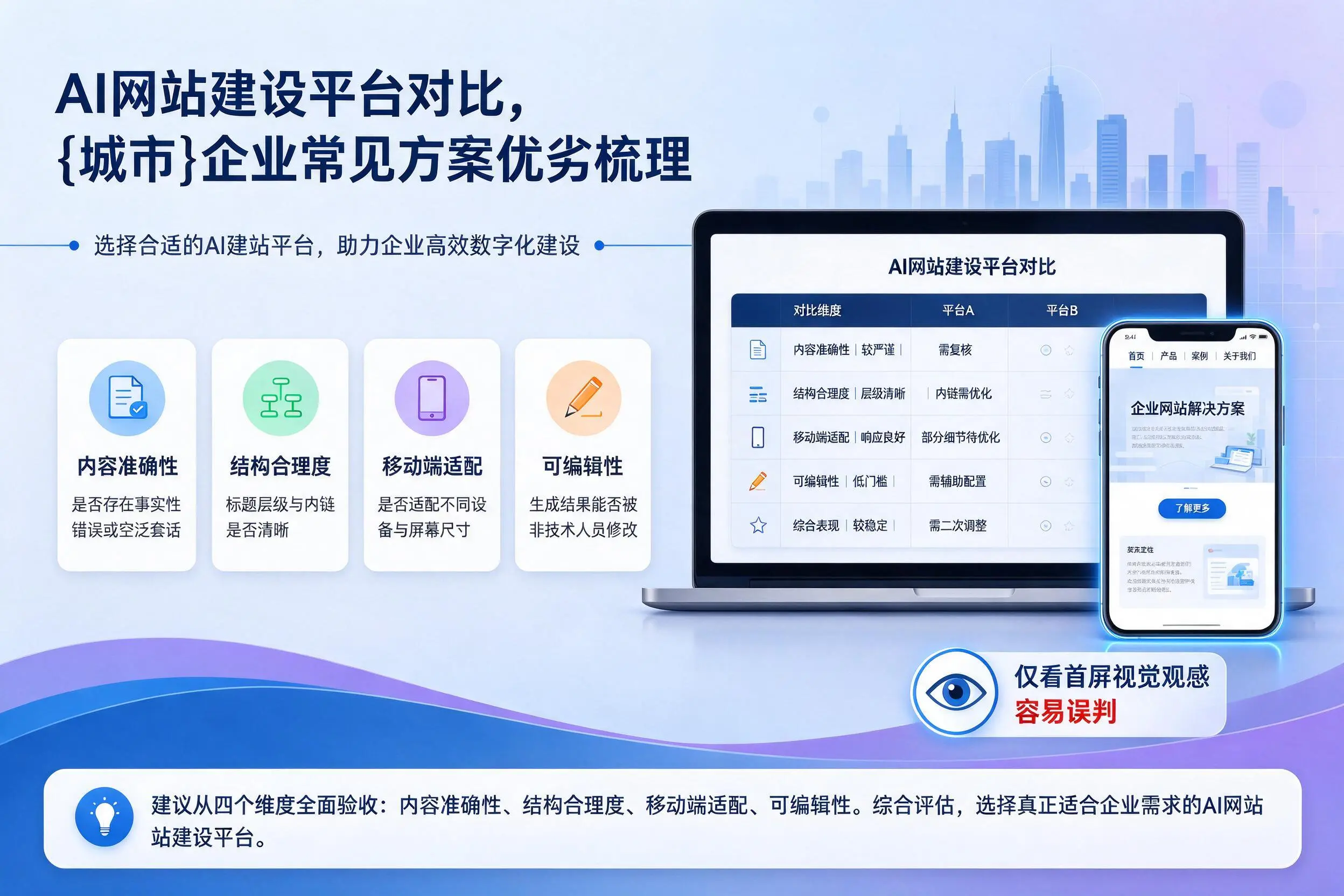 AI网站建设平台对比，白城企业常见方案优劣梳理